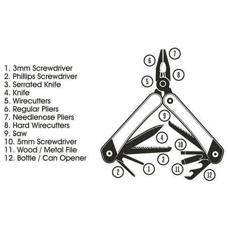 Outil Pince Multifonctions 12 outils - Gentlemen’s Hardware - Pour le bricolage au quotidien