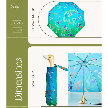 Parapluie Original Duckhead Aqua Fungi - informations