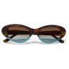 Lunettes de soleil OKKIA Cat Eyes Lina Havana Blue – OK029-HB